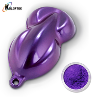 Pigmen Pearlescent Kolortek Warna Cat Mobil Metalik Biru Candy Auto Paint Bubuk Mutiara Pigmen