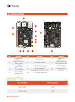 D-Robotics RDK X5 10 TOPS NPU Placa de Desarrollo IA 4GB 8GB RAM Octa-core SBC para Ubuntu ROS2 Computación de Borde y Visión