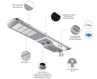 Lampu Jalan Tenaga Surya LED All in One 22000LM IP65 dengan Induksi Microwave untuk Proyek Jalan Raya & Area Perkotaan, Garansi 3 Tahun