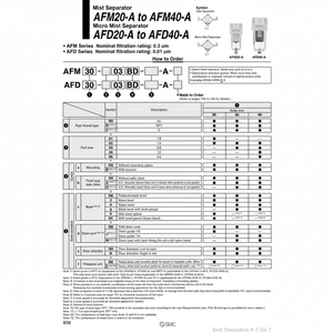 เครื่องแยกหมอกขนาดเล็ก AFD20-02B-A ผลิตภัณฑ์ที่กรองอากาศนิวเมติก SMC - Product Image 1