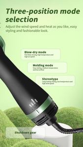 Secador de Pelo Profesional 3 en 1 con Cepillo de Aire Caliente, Cepillo Intercambiable y Cabezal Giratorio para Rizar el Cabello - Product Image 6
