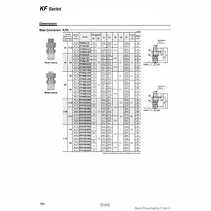 Raccord d'insertion pneumatique SMC KFH06B-01S pièces pneumatiques - Product Image 1
