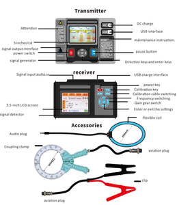 FUZRR ES7060 Kabelidentificatie-instrument, detector voor stroomvoorziening, elektrische kabeltester, foutzoeker, digitaal display - Product Image 5