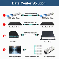 HAILE Fournisseur fiable de SFP, SFP 10G 1310nm Monomode Double Fibre Double Connecteur LC, Équipement Fibre Optique pour 10km 20km 40km