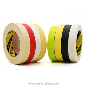 Xinhongsen chuyên nghiệp lớp họa sĩ Băng Silicone dính Washi che băng áp lực nhạy cảm - Product Image 3