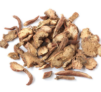 Extrait de Danshen de haute qualité 10:1, extrait naturel de Salvia Miltiorrhiza en poudre