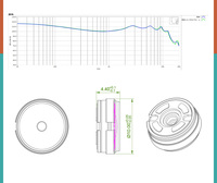 Vente en gros, accessoires d'écouteurs, 9.2mm, 16ohm, 100dB, 3mW, membrane en papier, haut-parleur dynamique, unité de commande pour écouteurs