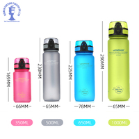 Bouteille d'eau en plastique, 2021 ml, sans Bpa, étanche, en Tritan, contenant pour sportifs, avec marqueur De temps