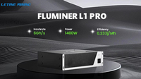 Fluminer L1 Pro 6Gh/s, mineur ASIC domestique à faible bruit pour l'algorithme Dogecoin Litecoin Scrypt, extraction de crypto-monnaies