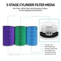 Filter Udara Silinder Hepa Pengganti untuk Pemurni Udara, Filter Karbon Aktif H13 H14, Pembersih Debu, Asap, Penghilang Bau
