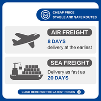 Transport de fret porte-à-porte, livraison importée par avion vers la France, livraison de produits, agent d'expédition FBA, fret