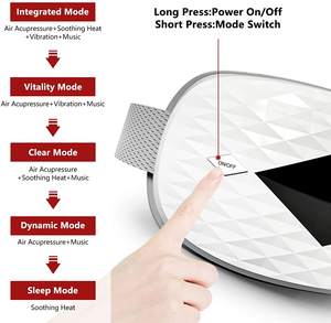 Nuevo Diseño de Masajeador de Ojos Inteligente Portátil, Vibración Eléctrica, Compresión de Calor para la Relajación Ocular - Product Image 5