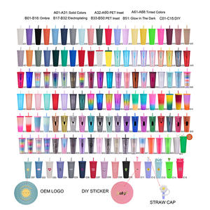 شعار مخصص-بسعر الجملة-مورد تصميم أنيق مع القش والقش من مصنع الصين - Product Image 3