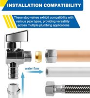 Vanne d'arrêt d'angle manuelle à 1/4 tours 1/2 \ "sertissage Pex F1807 X 3/8 \" OD Compression pour robinets d'eau et toilettes