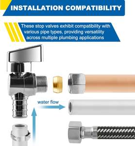 วาล์วหยุดหมุนด้วยมือ1/4 1/<span class=keywords><strong>2</strong></span> \ "CRIMP PEX F1807 x 3/8 \" OD การบีบอัดสำหรับก๊อกน้ำน้ำและห้องสุขา - Product Image 5