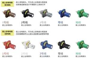 Câble en caoutchouc flexible 5x6mm avec prise étanche Cee 32a Ip67 Câble d'alimentation - Product Image 4