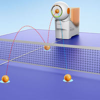Robot de tennis de table portable Pusun Dora Mini, lanceur automatique de balles de ping-pong pour l'entraînement à domicile ou en club