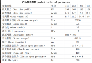 Özel Hidrolik Vinç Mekanik Frenleme 12000-13500 Lbs Kapasiteli Tekne ve Vinç Kullanımı 3m Kaldırma Yüksekliği 15m Çelik Halat - Product Image 6