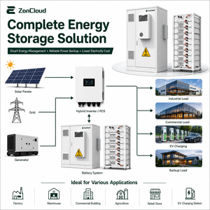 Système <span class=keywords><strong>de</strong></span> stockage d'énergie ZonCloud pour petites entreprises et commerces, 30kWh~200kWh, batterie solaire commerciale LiFePO4 pour stockage sur réseau, gestion du pic <span class=keywords><strong>de</strong></span> consommation et alimentation <span class=keywords><strong>de</strong></span> secours - Product Image 4