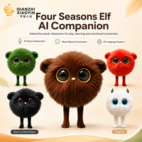 Peluche AI Elf Quatre Saisons Marron/Vert/Rouge/Noir/Blanc 5 Styles Grands Yeux ChatGPT 69 Langues Clonage Vocal Mémoire Longue Durée