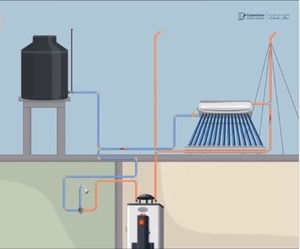 IMPOSOL 80L-300L <span class=keywords><strong>Precio</strong></span> bajo sin presurizar para el sistema <span class=keywords><strong>de</strong></span> <span class=keywords><strong>calentador</strong></span> <span class=keywords><strong>de</strong></span> agua <span class=keywords><strong>solar</strong></span> comercial o <span class=keywords><strong>de</strong></span> hotel doméstico - Product Image 6