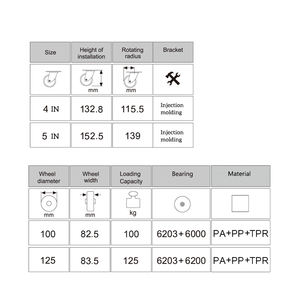 Hot Sale 3 Zoll 4 Zoll 5 Zoll Medical Caster PA Tpr Alle Kunststoff-Dreh platte Icu Double Caster Wheel With Brake - Product Image 3
