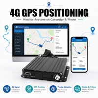 Cámara Impermeable de Alta Resistencia 1080P, Monitor para Auto, Sistema DVR Móvil 4G, 4 Canales, CMSV6, Rastreo GPS en Vivo, Tarjeta SD, para Camiones y Vehículos
