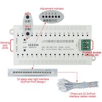 Nouveau Contrôleur Intelligent de Lumières LED pour Escaliers 2026 DC12-24V avec Variateur d'Intensité, 32 Étapes, Capteur de Mouvement PIR pour Marches d'Escalier