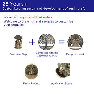 Ông già treo cây trồng polyresin điêu khắc làm cho trông giống như gỗ phù hợp để treo trong nhà hoặc ngoài trời - Product Image 3