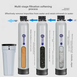 Filtre multimédia pour eau de rivière, ciment, sable, sable de quartz, charbon actif, résine, réservoirs FRP, acier inoxydable, eau de précision - Product Image 3
