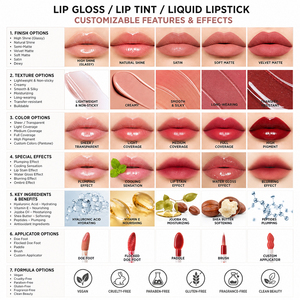 Gloss à lèvres scintillant hydratant longue durée, végétalien, <span class=keywords><strong>naturel</strong></span>, bio, personnalisé, à faible MOQ, avec étiquette privée, pour le <span class=keywords><strong>contour</strong></span> des lèvres - Product Image 3