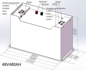 Batería de Litio Fosfato de 48 Voltios para Vehículos y Camiones - Product Image 4