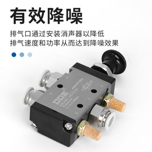 ตัวเก็บเสียงลมแบบปรับได้ Dde Dade Pneumatics รุ่น BSL 01 02 03 04 06 ทำจากทองเหลือง ลดเสียงรบกวน - Product Image 5