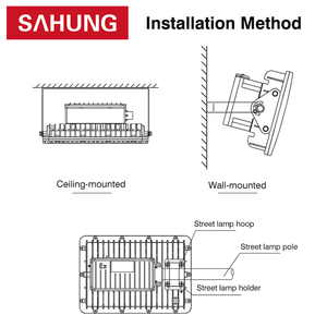 Đèn pha LED chống cháy nổ, chống nước IP65 ATEX, đèn chiếu chống cháy nổ 30W 50W 60W - Product Image 6
