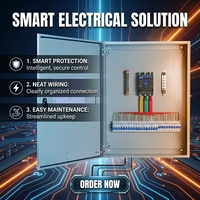 Boîtier de distribution électrique en acier galvanisé étanche IP54 pour montage en surface extérieur, armoire de commande électrique