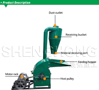 Moulin à céréales Shenghong 380V, capacité de 2t/h pour paille sèche et copeaux de bois, facile à utiliser