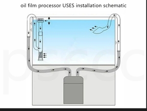 Tubo de Vidrio para Acuario Estilo ADA de 13/17 mm, Tubo de Entrada y Salida de Agua en Forma de Campana para Cilindro de Plantas Acuáticas, Elimina la Película de Aceite - Product Image 6