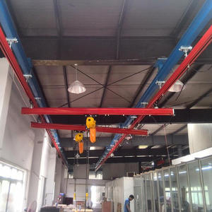 Grúa Puente Modular de 2 Toneladas con Riel Cerrado y Flexible para Línea de Producción - Product Image 5