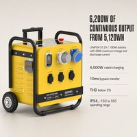Générateur solaire 6200W, station d'alimentation portable LiFePO4 5120Wh, entrée PV 6000W MPPT 120-450V, IP54 pour le camping et la sauvegarde sur site