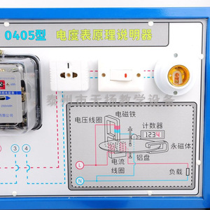 Electricity Meter Principle Explanation Device J0405 Mechanical Energy Meter Demonstration - Junior High School <b>Physics</b> - Product Image 4
