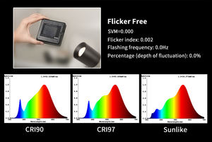 Lámpara Colgante LED Moderna Antideslumbrante de 66W de Alto Rendimiento para Interiores con Cuerpo de Aluminio de Montaje Superficial - Product Image 5