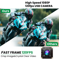 Módulo de Cámara USB de Alta Velocidad de 12MP IMX577 |   Lente 4K 30fps 1080P 120fps sin Distorsión, Reinicia y Guarda las Configuraciones para Seguridad