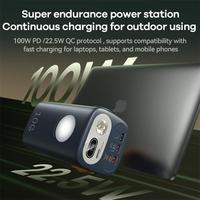 REMAX RPP-100 100W Charge rapide 60000mAh Batterie externe pour ordinateur portable Chargeur portable Haute capacité Batterie externe pour l'extérieur