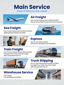 Servicio de Logística <span class=keywords><strong>DDP</strong></span> Puerta a Puerta, Envío Aéreo y Marítimo, Agente 1688, Transitario de Carga FCL de China a Australia, Estados Unidos, Reino Unido, Emiratos Árabes Unidos y Arabia Saudita - Product Image 2
