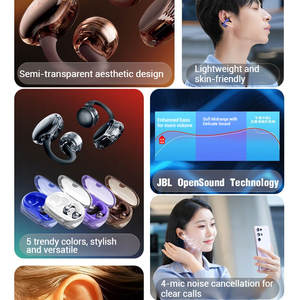 Auriculares inalámbricos Bluetooth SOUNDGEAR CLIPS con <span class=keywords><strong>clip</strong></span> de cristal, nuevo tipo de <span class=keywords><strong>clip</strong></span> intrauditivo, estilo de sujeción sin colgar en el oído - Product Image 2