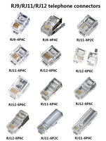 YBO cobre chapado en oro 4P4C RJ9 Modular Cat3 conector ecológico PC enchufe transparente teléfono Cable accesorio ISO9001