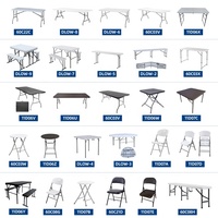 HOMFUL Vente en Gros Chaises Pliantes de Jardin d'Extérieur en Plastique Modernes Blanches Populaires pour Mariages et Événements
