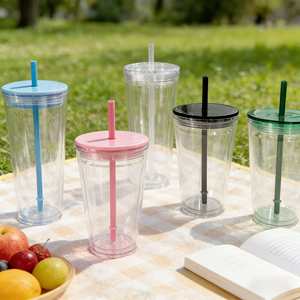 Gobelet en plastique transparent réutilisable de 16 oz avec couvercle et paille, personnalisable avec logo, pour fêtes, voyages, bureau et événements - Product Image 4