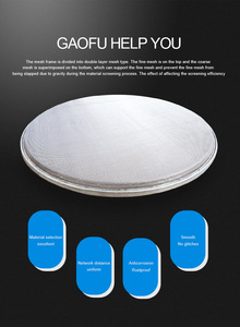 Gaofu Vibrating <span class=keywords><strong>Screen</strong></span> Frame Rotary Vibration Peneira Máquina Peneirar <span class=keywords><strong>Mesh</strong></span> Sifter Sub-mãe Grade Triagem <span class=keywords><strong>Mesh</strong></span> Frame Parte Preço - Product Image 3