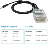 Cable de Diagnóstico OBD2 K-CAN FixPro USB Openport 2.0 ECU Compatible con Jaguar Land Rover Mitsubishi Subaru para 1 Año en Windows